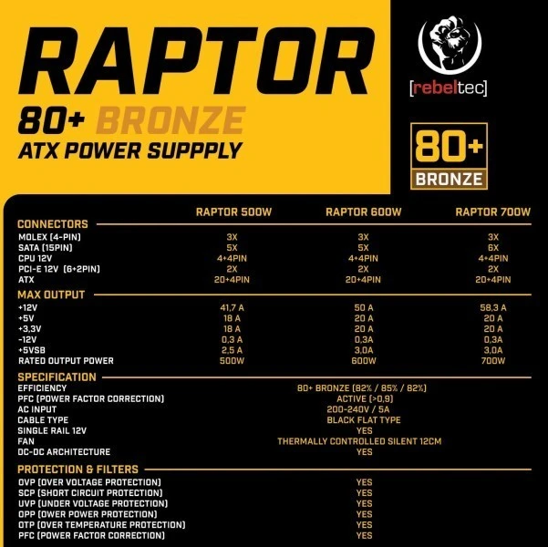 Rebeltec RAPTOR 600W