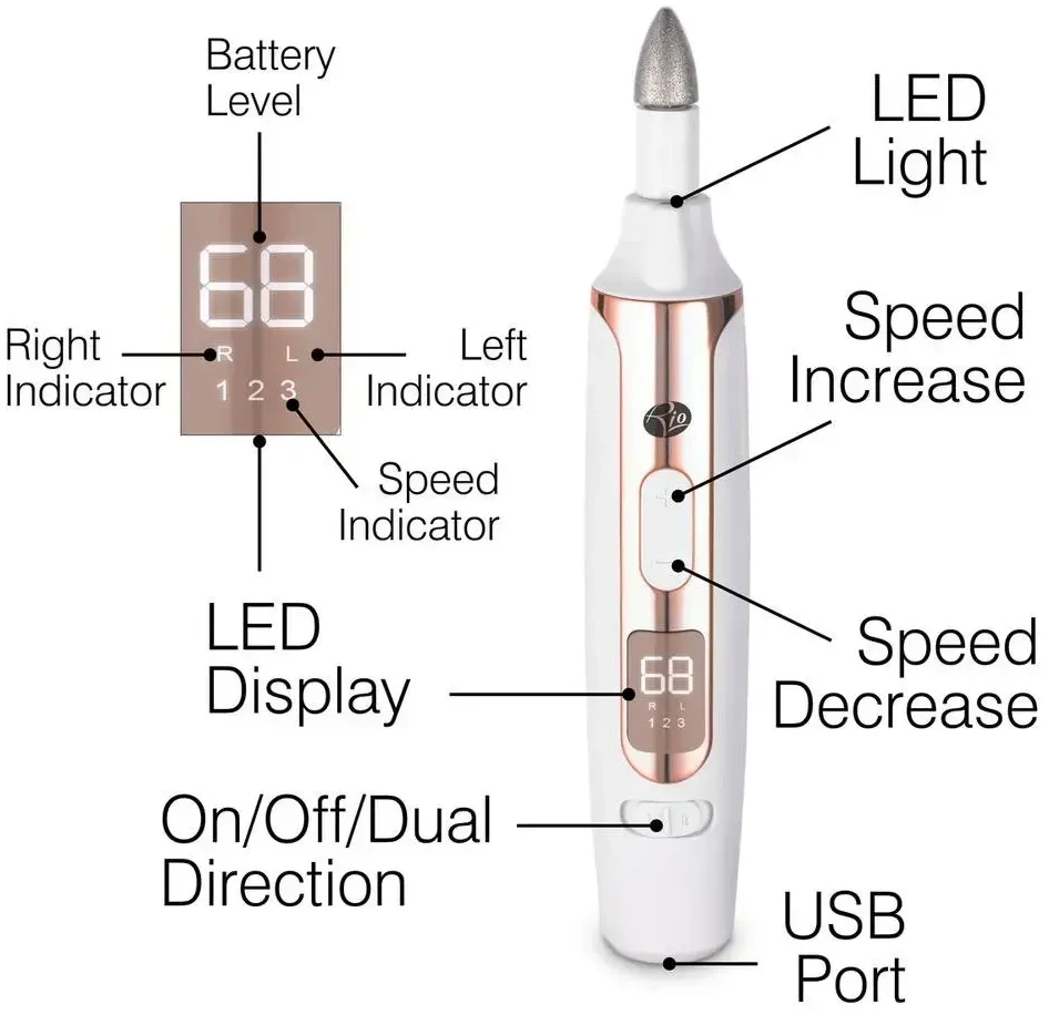 Rio Beauty „Precision Pro“ elektrinė nagų dildė