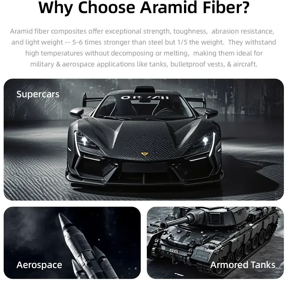 Rock Ultra Thin Aramid Fiber Kevlar 600D dėklas skirtas Apple iPhone 16 Pro juodos spalvos