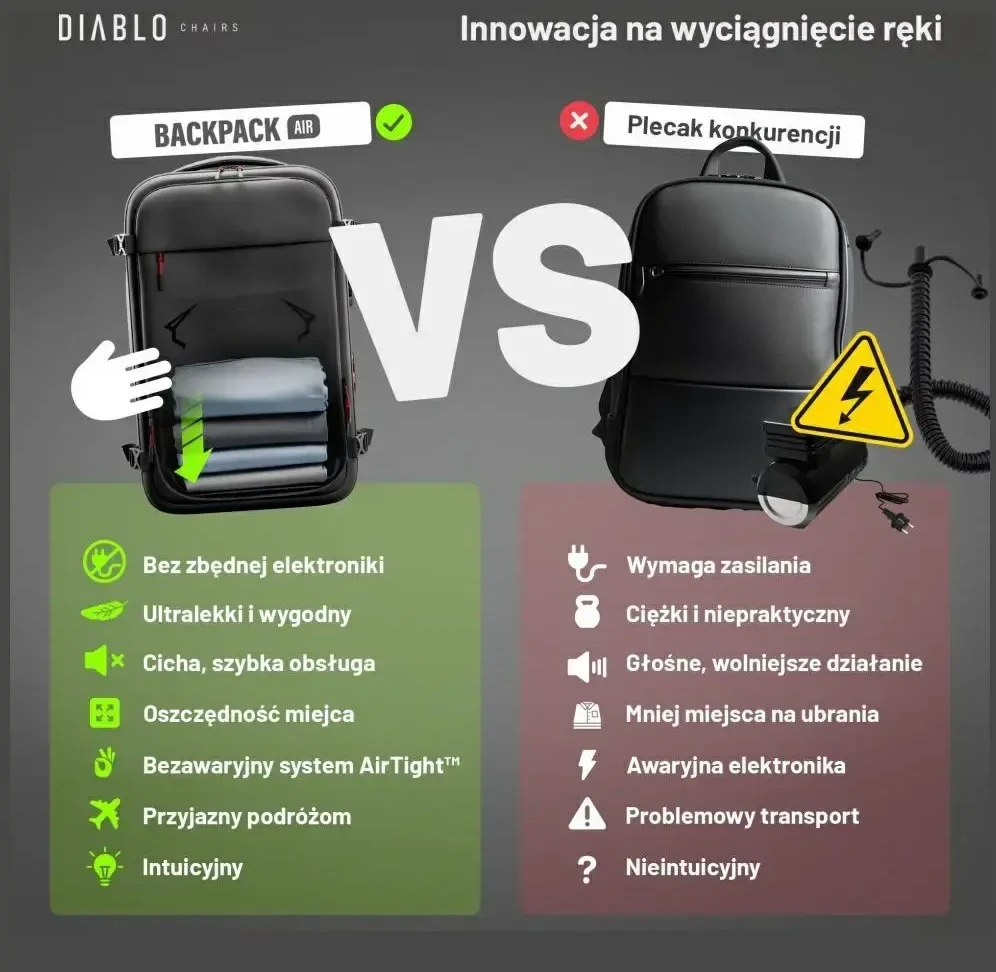 Daugiafunkcinė vakuuminė kuprinė Diablo Chairs Backpack Air juodos spalvos