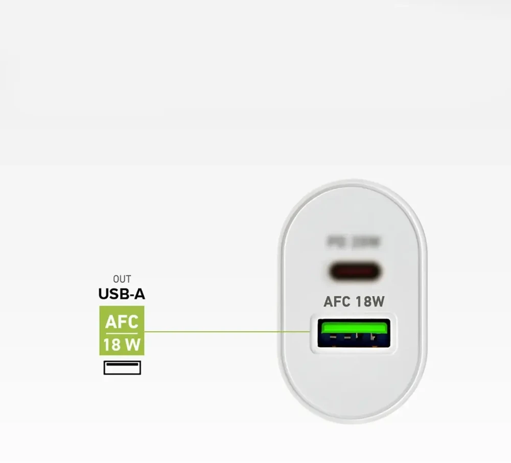 SBS TETRPD20W 20W USB-A USB-C sieninis įkroviklis su maitinimo tiekimu – baltas