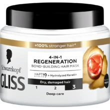 Schwarzkopf Gliss Regeneration Hair Mask