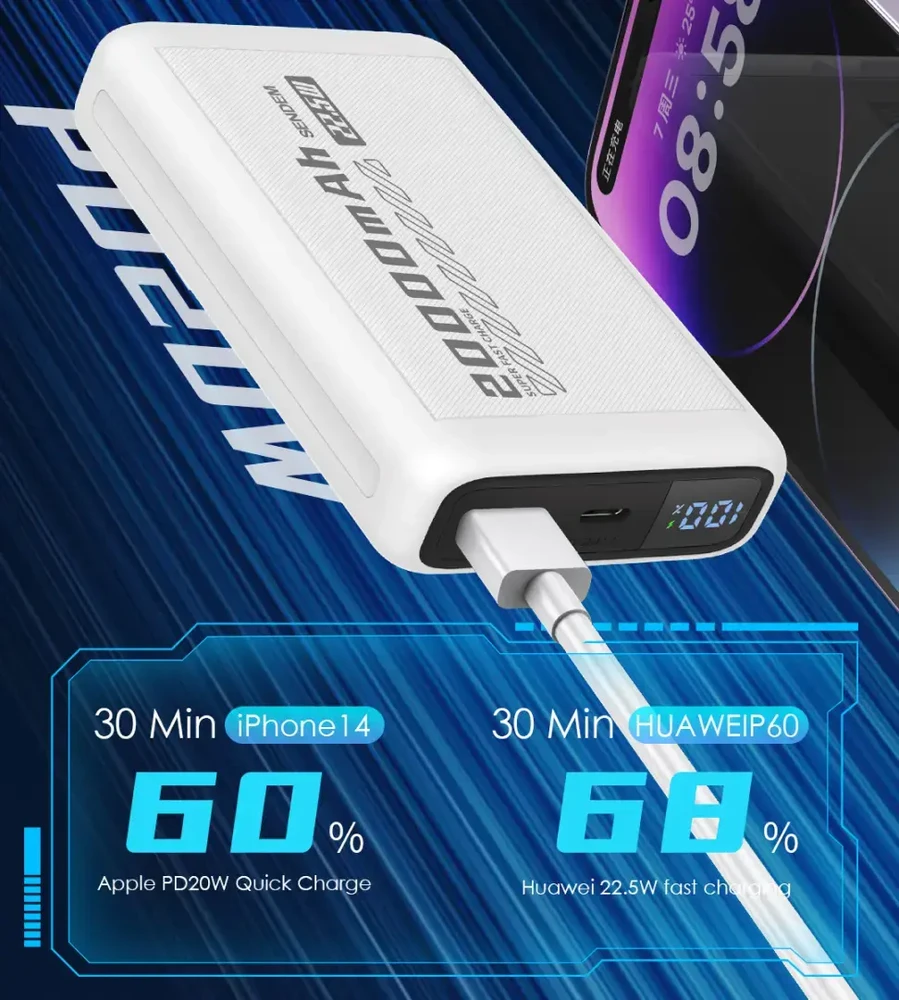 SENDEM PH82 maitinimo blokas 20000 mAh | 2.4A | LED | Balta