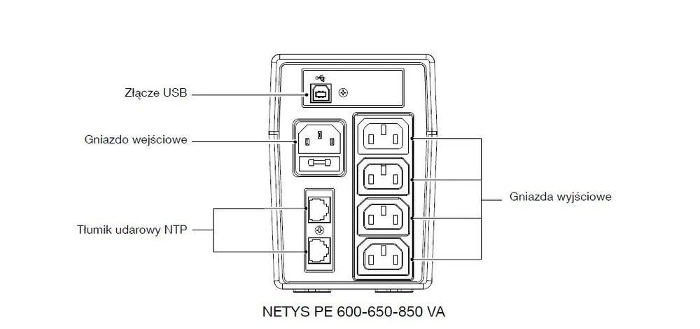 Socomec NPE-0650 - Accesorio conexión alimentadores (650 V)