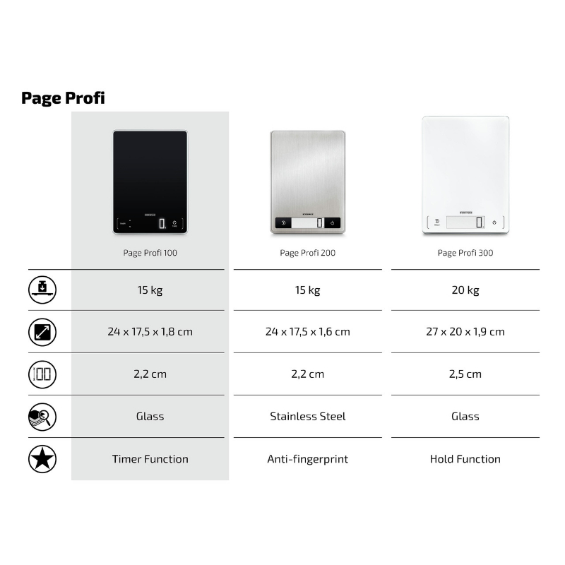 Virtuvinės Svarstyklės - Soehnle Scale Page Profi 100 15kg 275x220x35mm Juoda