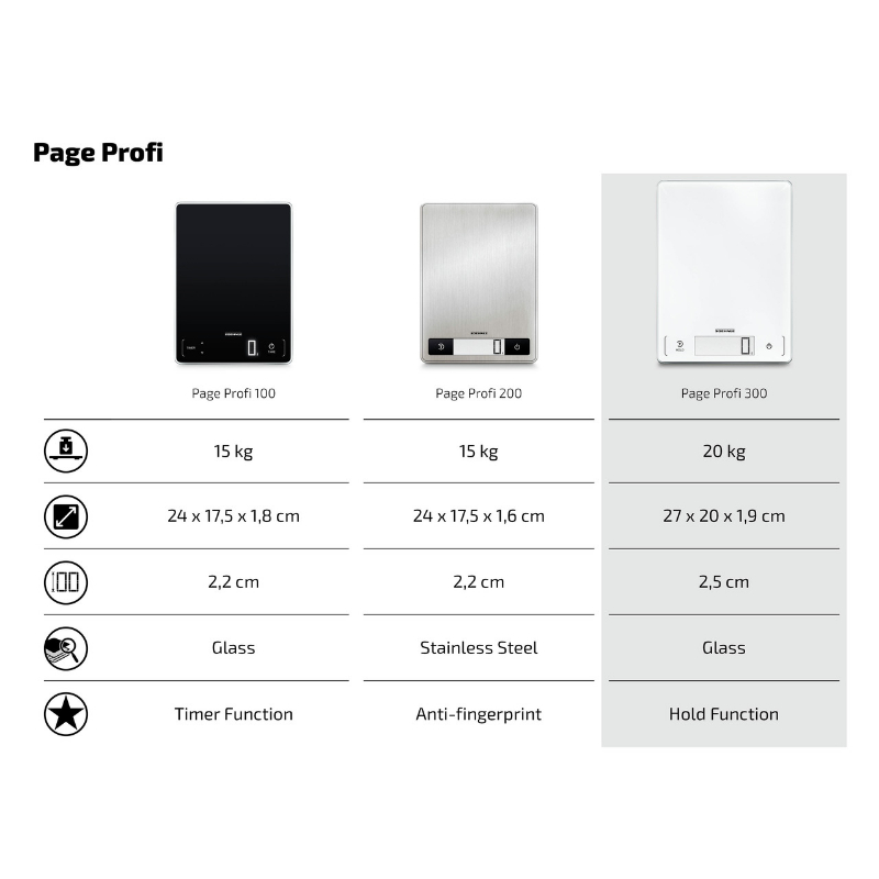 Virtuvinės svarstyklės Virtuvinė Svarstyklė - Soehnle Page Profi 300 20kg Talpa LCD Ekranas Stiklas Baltas
