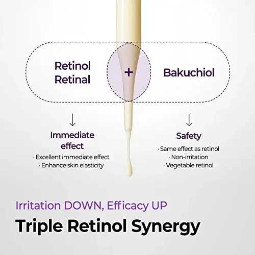 Veido serumas SOME BY MI RETINOL INTENSE REACTIVATING SERUM [30ml]-30ml