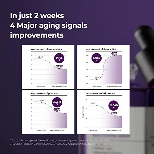 Veido serumas SOME BY MI RETINOL INTENSE REACTIVATING SERUM [30ml]-30ml