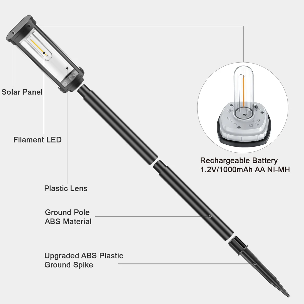 SUNARI saulės lempa LED FLS-97 CLASSIC Post 3000K 1000mAh Ni-MH Forever Light