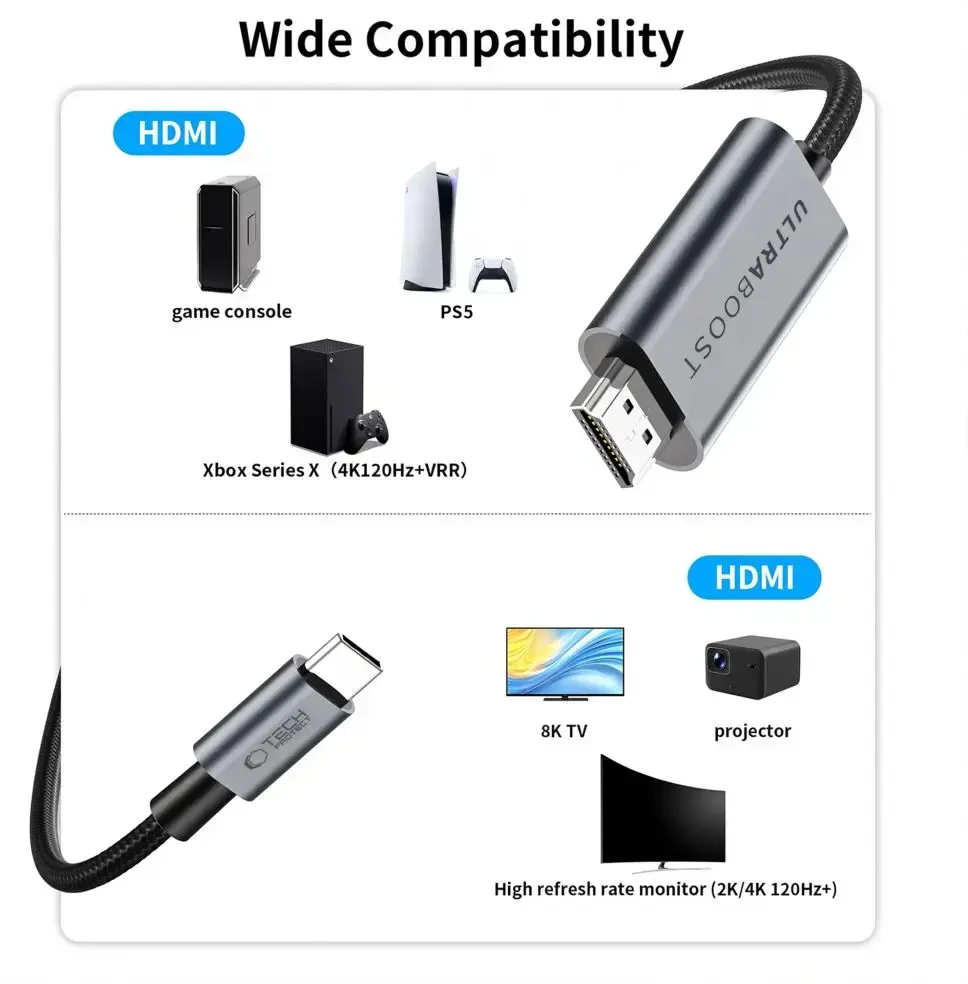 Kabelis Aptel Tech-Protect Ultraboost Cable USB-C To HDMI 2.1 8K 60Hz 300cm Pilkas (THP5951)