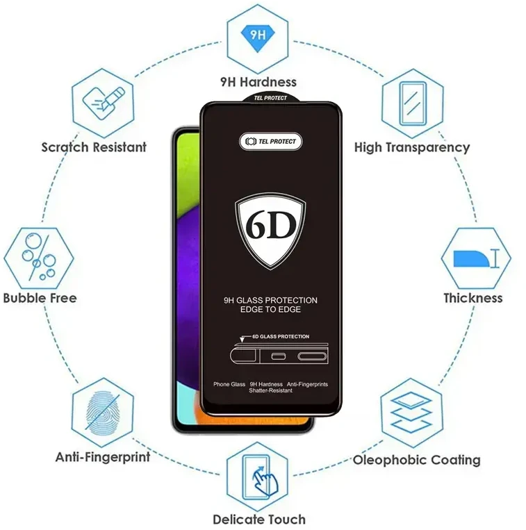 Tel Protect Topt Full Glue 6D Apsauginis stiklas skirtas Apple iPhone 12 Mini Juodas – pakuotė 10 vnt