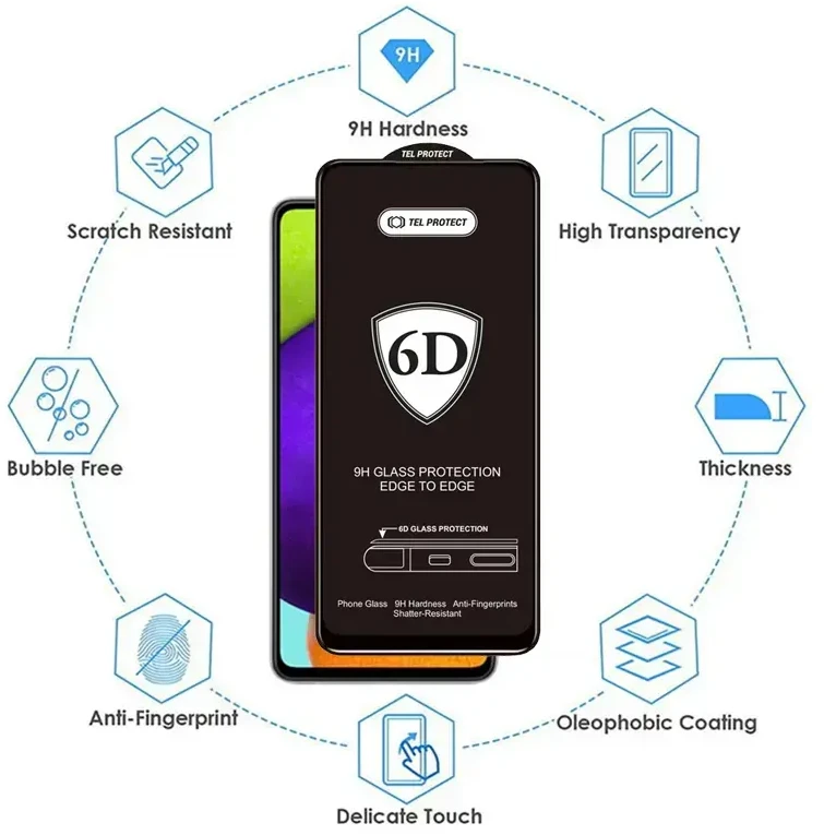 Apsauginis stiklas Tel Protect Full Glue 6D skirtas Samsung Galaxy S26 juodas (with fingerprint unlock) – 10 vnt
