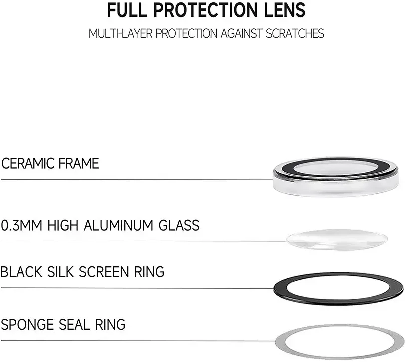 Tel Protect 3D Lens grūdintas stiklas fotoaparatui, skirtas Iphone 18 Pro/18 Pro Max, juodas (3 vnt. objektyvų)