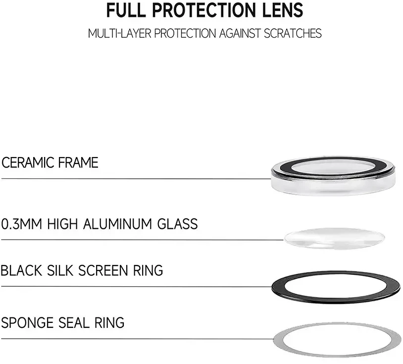 Grūdintas stiklas Tel Protect 3D Lens skirtas Samsung Galaxy S25 Ultra skaidrus (objektyvui 5 vnt)