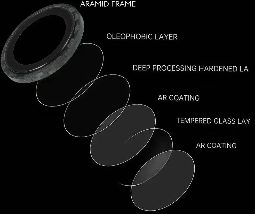 Apsauginis stiklas Tel Protect Titanium Lens 99% AR Aramid Series on camera skirtas Samsung Galaxy S25 Plus (objektyvui 3 vnt)