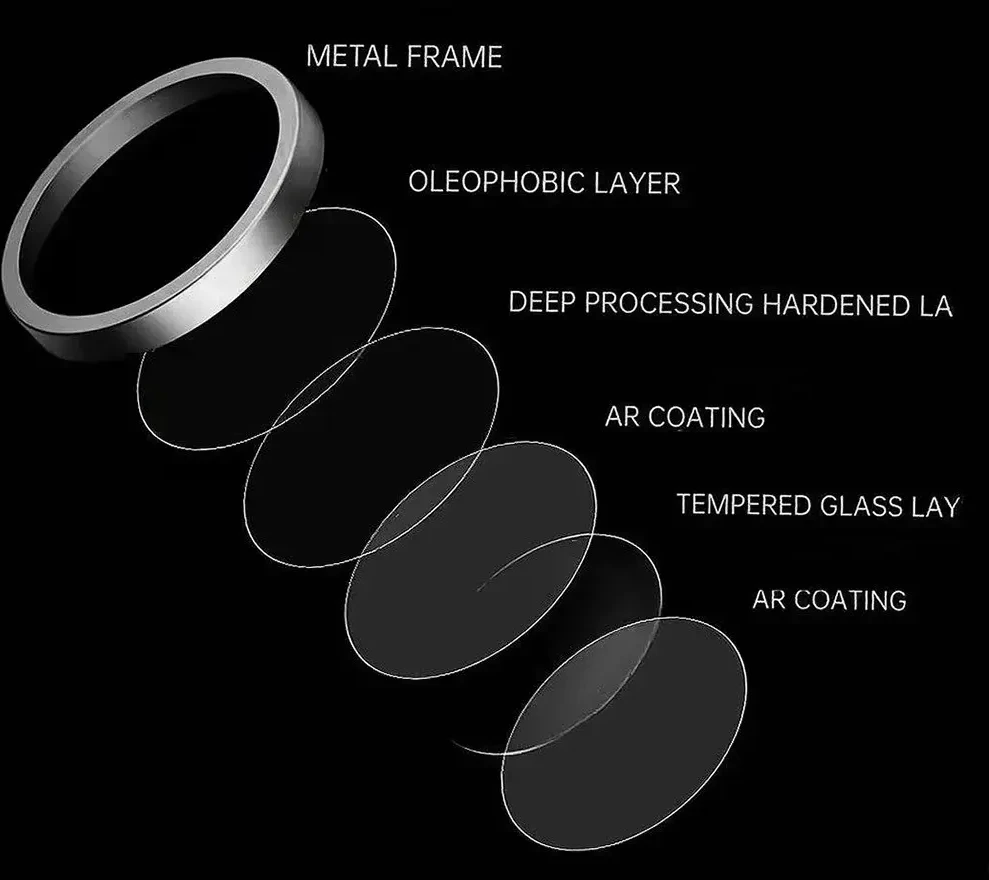 Apsauginis stiklas Tel Protect Titanium Lens 99% AR on camera skirtas Apple iPhone 17 Air transparent (objektyvui 1 vnt)