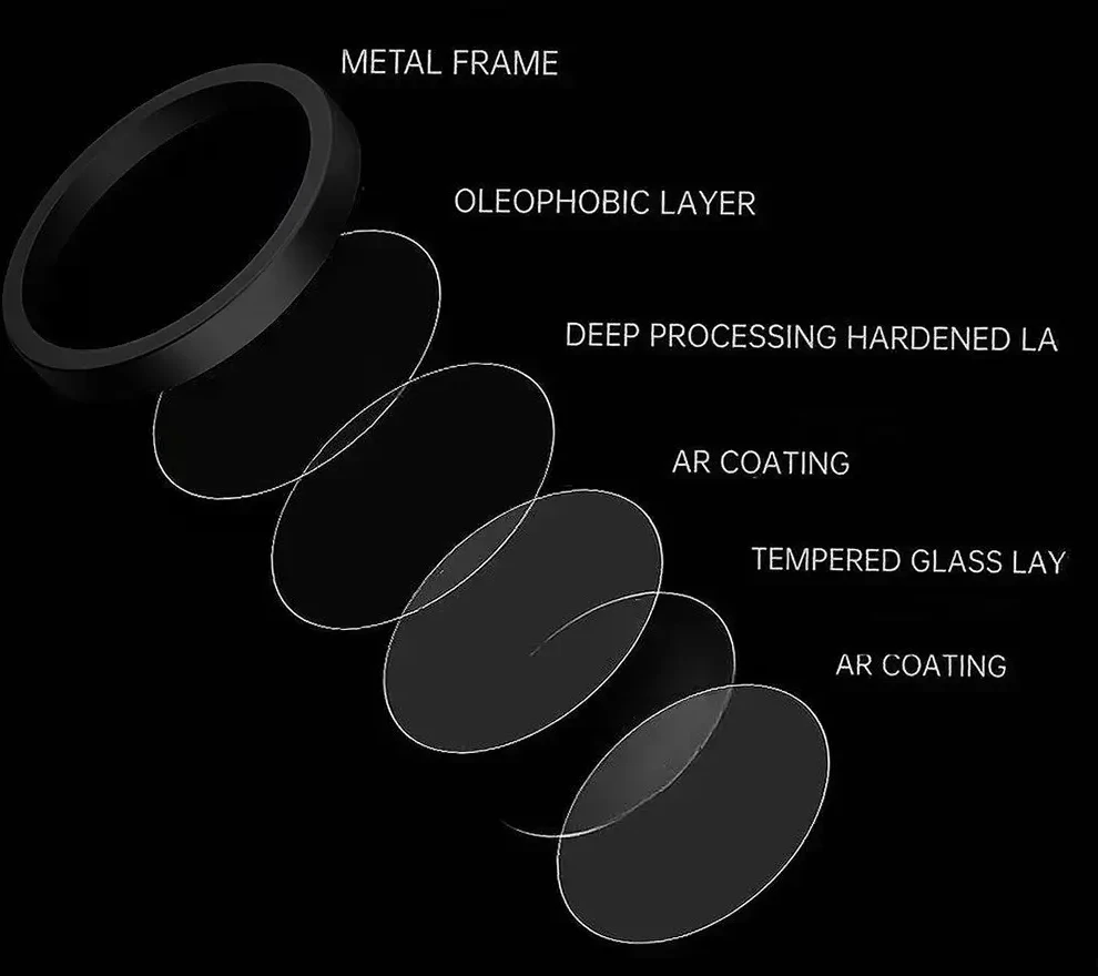 Apsauginis stiklas Tel Protect Titanium Lens 99% AR on camera skirtas Apple iPhone 17 Air juodas (objektyvui 1 vnt)