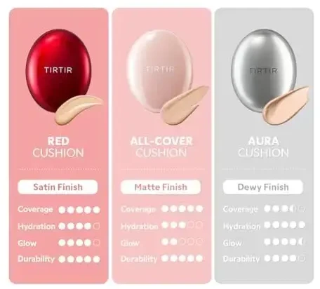 Makiažo pagrindas TirTir Mask Fit All Cover Cushion, 18 g, 25N Mocha
