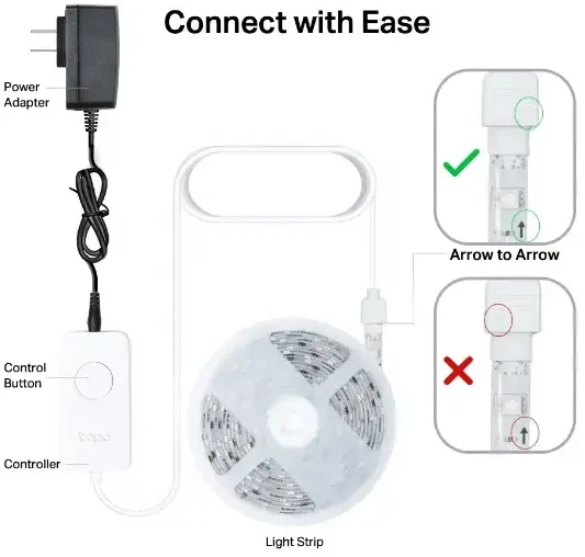 Tp-Link Tapo L930-5