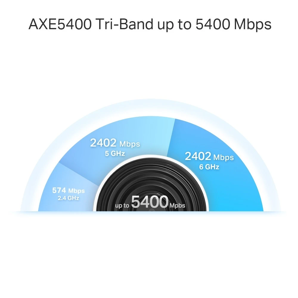 Maršrutizatorius TP-Link Deco XE75 Pro (2 pakuotės)