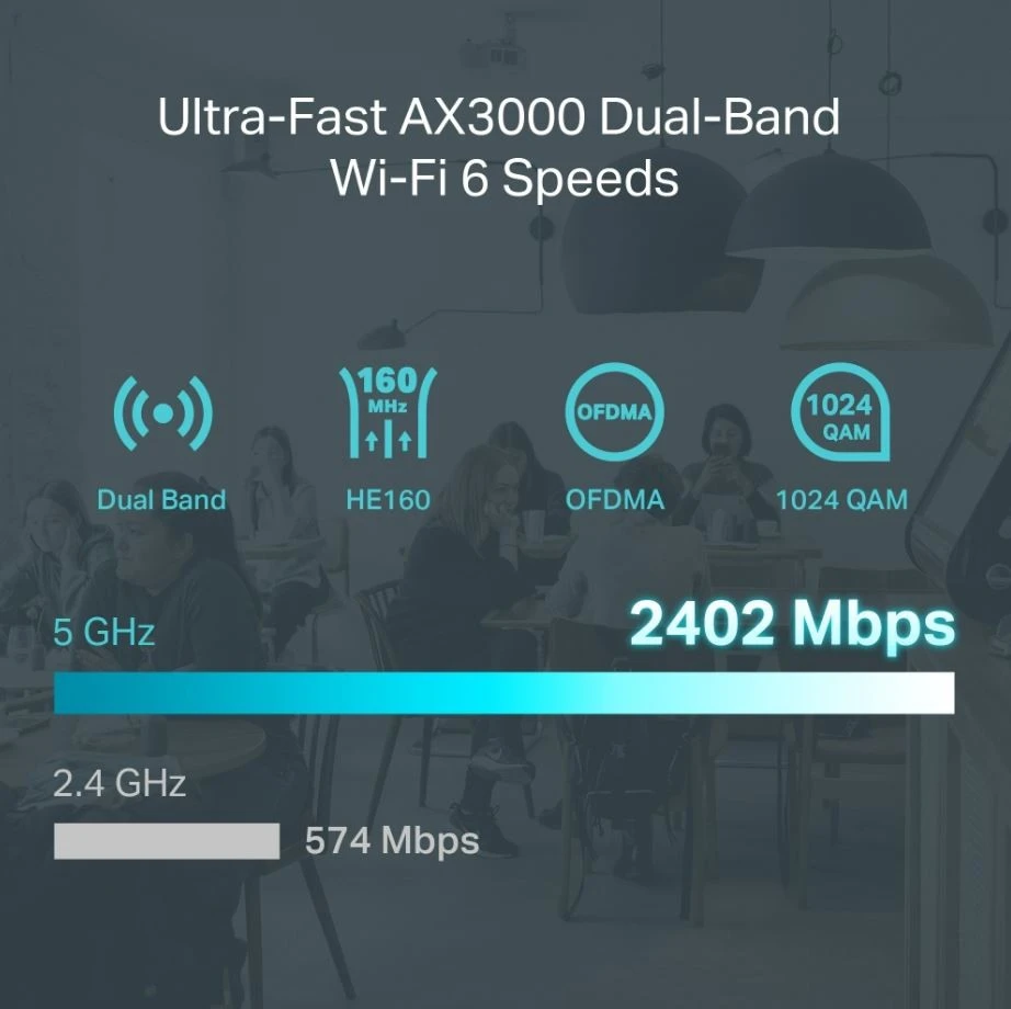 TP-LINK | „SafeStream“ gigabito „Multi-WAN VPN“ maršrutizatorius | ER706W | 802.1q | Ethernet LAN (RJ-45) jungtys 1× gigabito SFP WAN prievadas, 1× gigabito RJ45 WAN prievadas, 2x gigabito RJ45 LAN prievadai 2× gigabito WAN/LAN RJ45 prievadai | Tinklo palaikymas: Taip | MU-MiMO: Taip | 3G/4G per pasirenkamą USB adapterį | 60 mėn.
