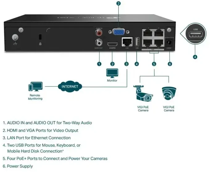 TP-LINK | PoE+ tinklo vaizdo įrašymo įrenginys | VIGI NVR1004H-4P | 1 | 4 kanalas
