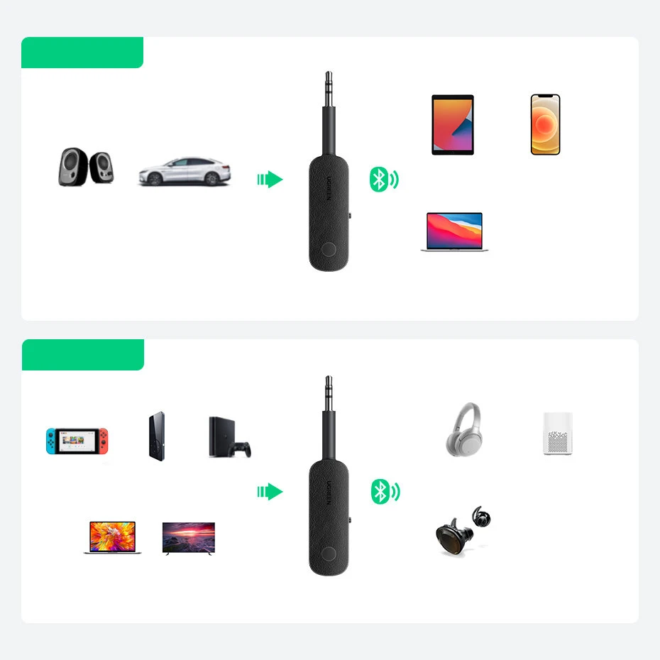 UGREEN CM403 AUX siųstuvas / imtuvas, Bluetooth 5.0 (juodas)