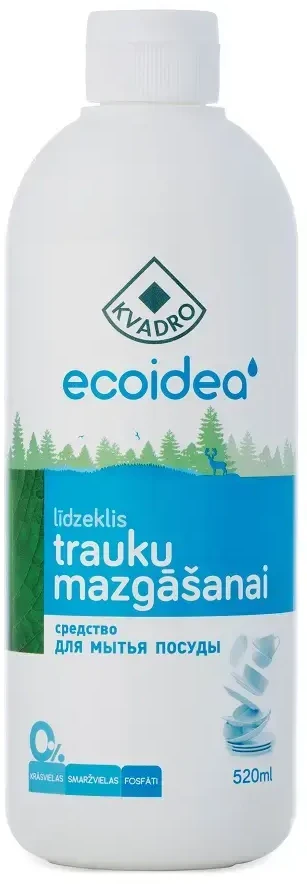 Indų ploviklis, naudojimas: indų plovimui Kvadro Eco