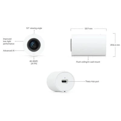 Ubiquiti UVC-AI-THETA-PROLENS50