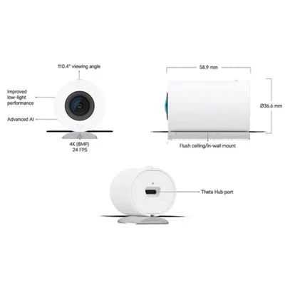Ubiquiti UVC-AI-THETA-PROLENS110