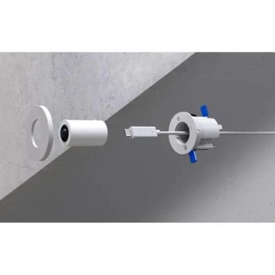 Ubiquiti UVC-AI-THETA-PROLENS110