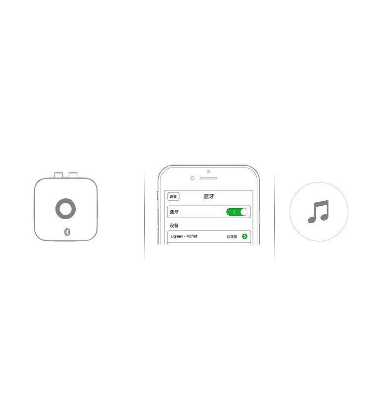 Ugreen Bluetooth 5.0 imtuvo adapteris 2x RCA 3.5mm lizdas aptX juodas