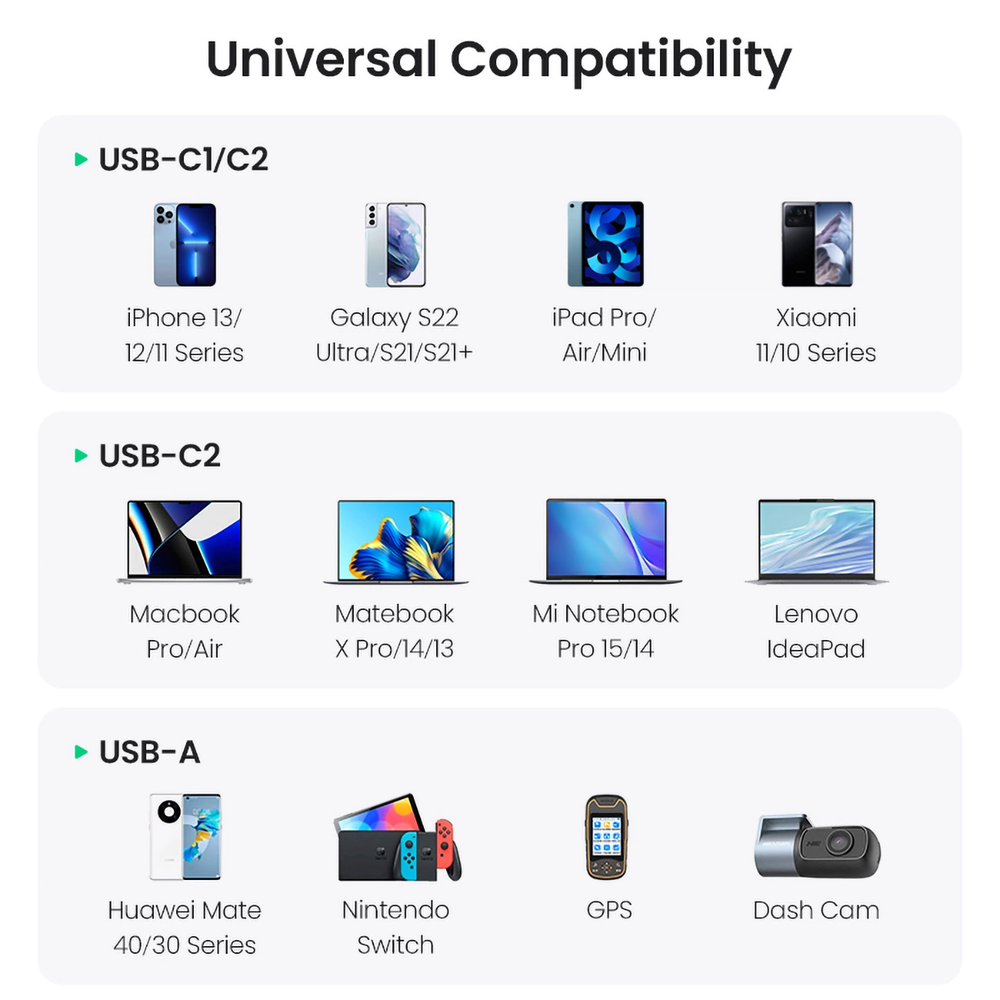 Atomobilnis įkroviklis UGREEN CD293, 2XUSB-C PD+ USB-A 130W juodos spalvos