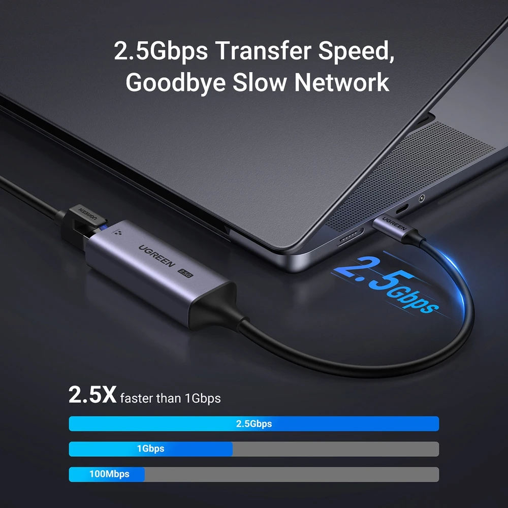 Ugreen Adapteris tinklo USB C 3.1 Gen1 - RJ45 2.5G Gigabit