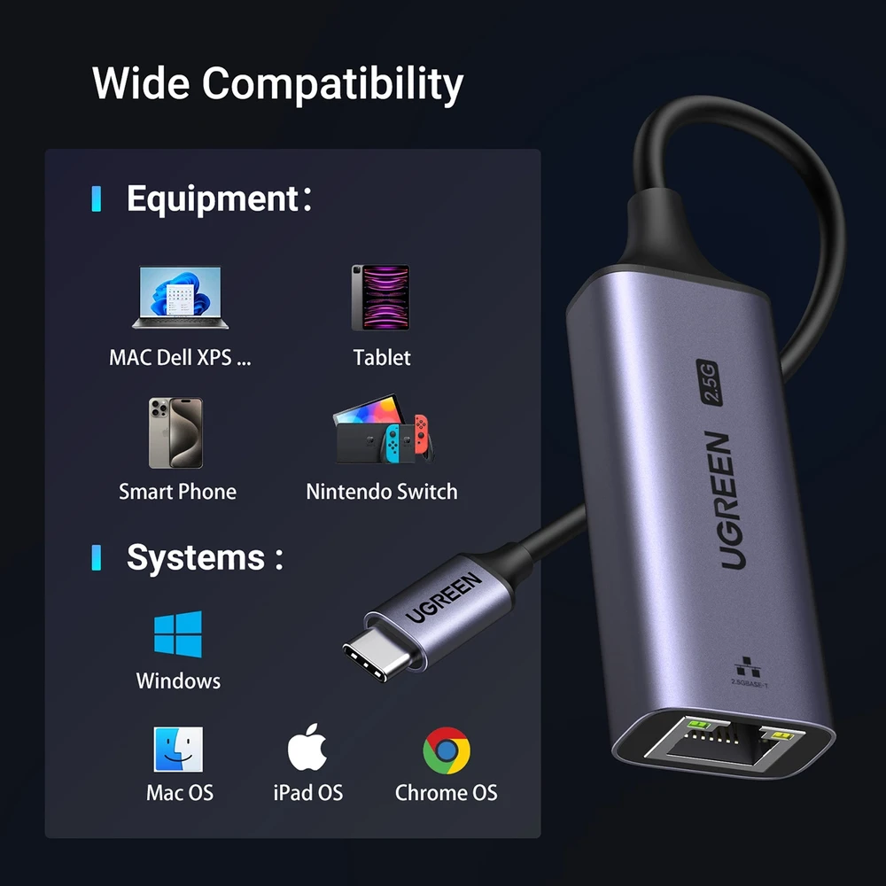 Ugreen Adapteris tinklo USB C 3.1 Gen1 - RJ45 2.5G Gigabit