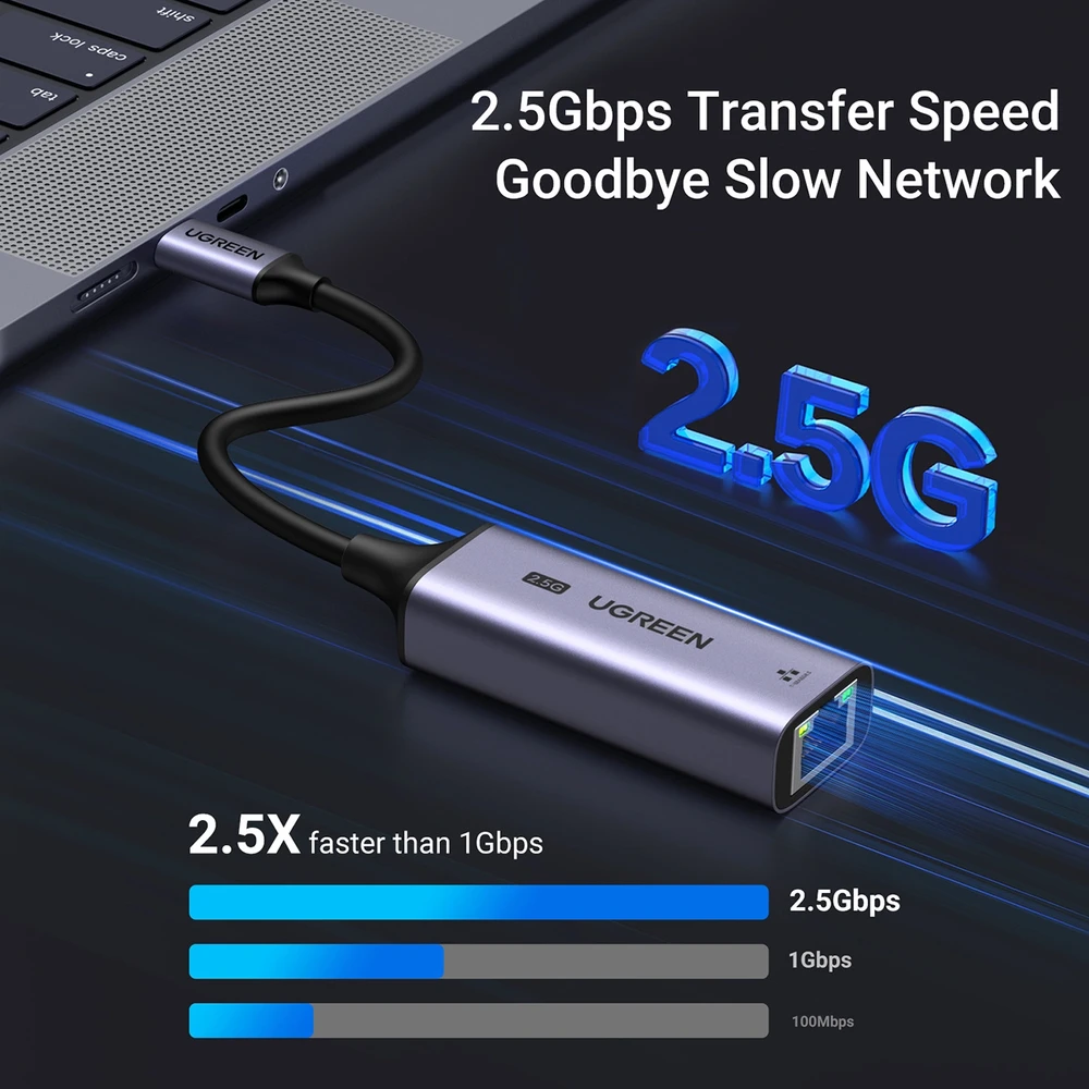 Ugreen Adapteris tinklo USB C 3.1 Gen1 - RJ45 2.5G Gigabit