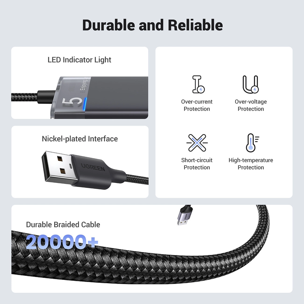 Ugreen CM653 HUB su 4 USB-A jungtys ir USB-A maitinimo laidu - juodas