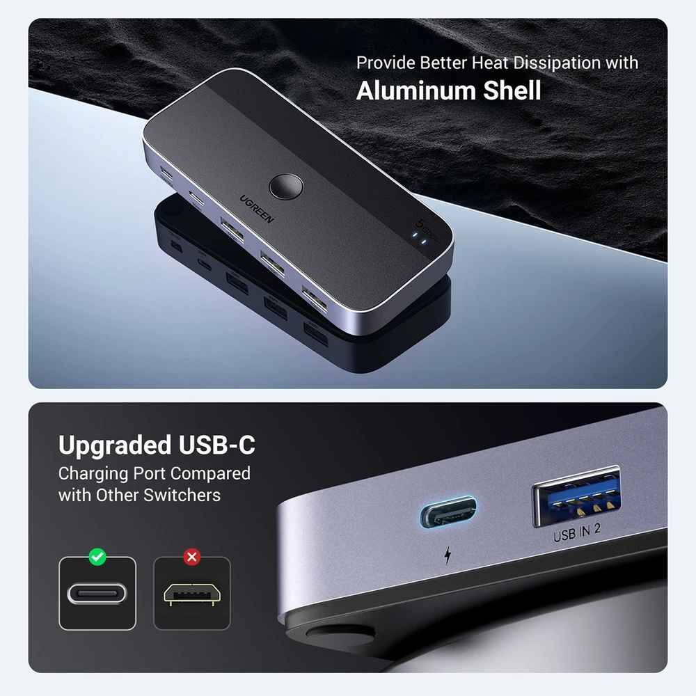 Ugreen USB 3.0 perjungėjas (2 PC <-> 4 įrenginiai (3x USB-A + USB-C))