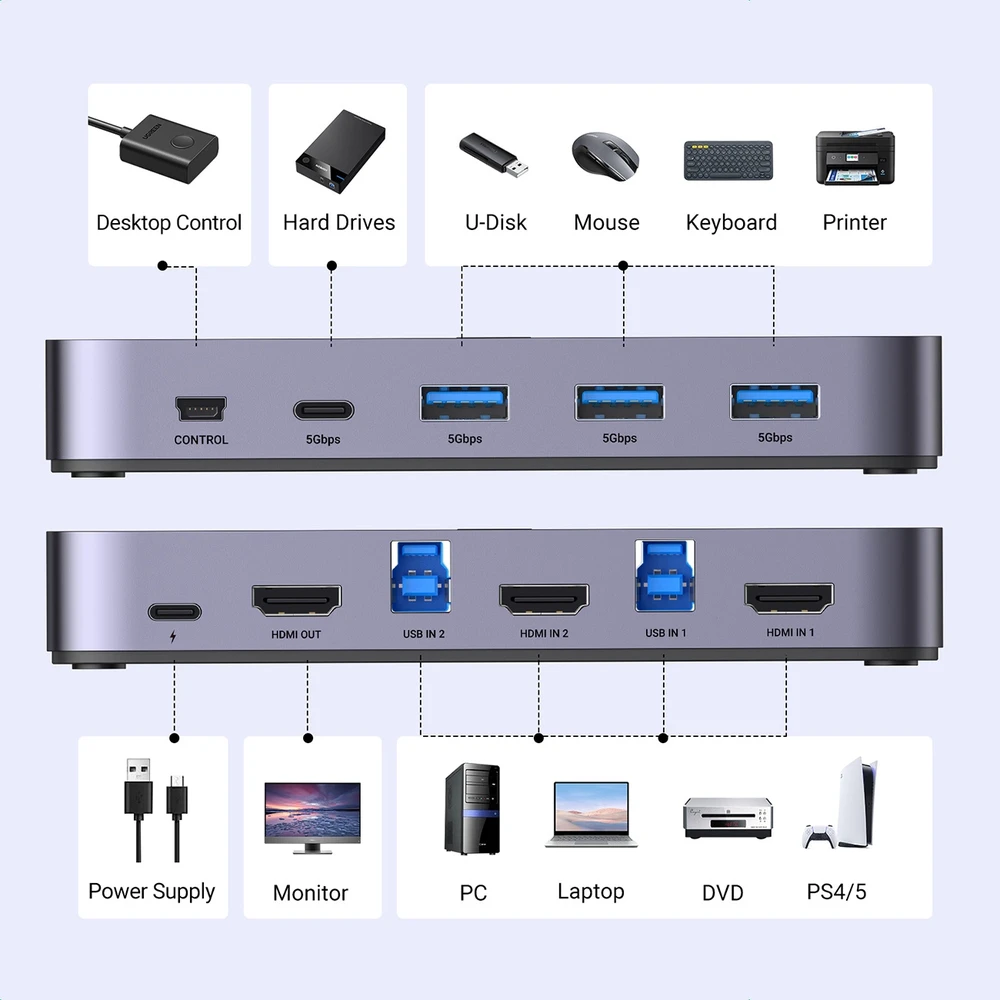 Ugreen CM664 HDMI switch 2in1 KVM switch - juodos spalvos