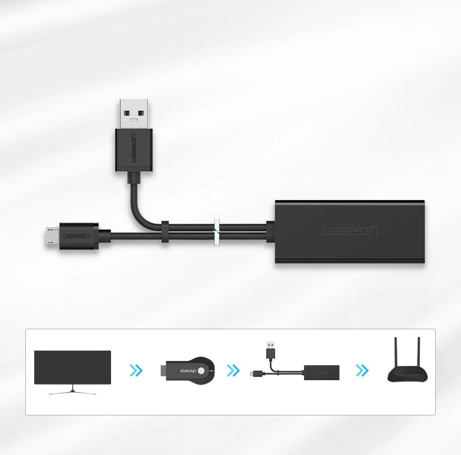 Adapteris Ugreen 30985, 1m