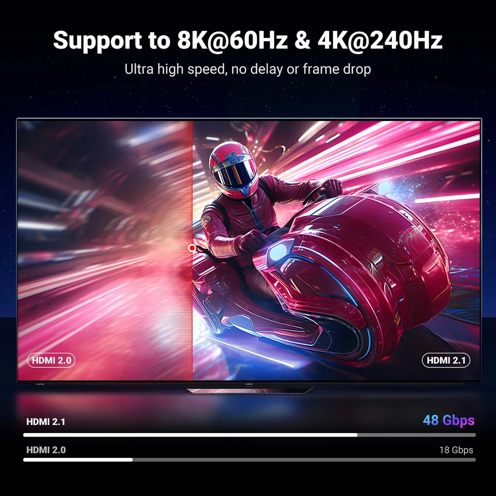 Kabelis Ugreen HD171 25910 su HDMI 2.1 8K sertifikuotas 2 m rutulinis