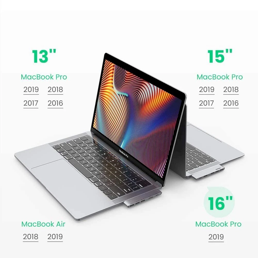 Adapterio šakotuvas UGREEN, 2XUSB_C iki 3x USB 3.0, HDMI
