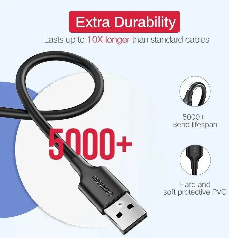 UGREEN US289 duomenų perdavimo ir įkrovimo kabelis | USB-A į Micro USB | 12 W | 2 m | baltas