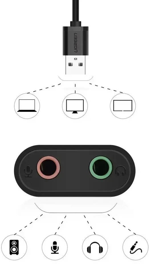 Išorinis USB garso adapteris UGREEN 15cm - Juoda