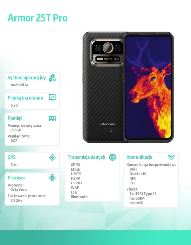 ULF Ulefone Armor 25T 8/256GB Frost Juodas be įkroviklio