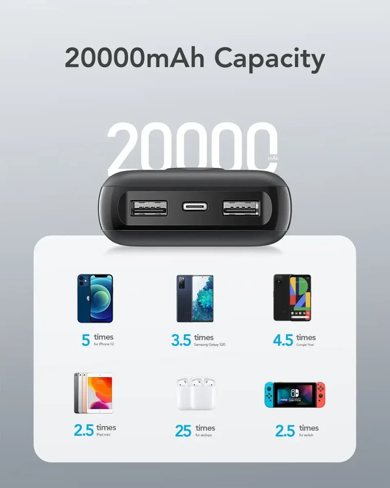 Išorinė baterija POWER BANK VEGER (L20S) 20000mAh (2xUSB; 1xType-C; QC3.0 20W) juoda