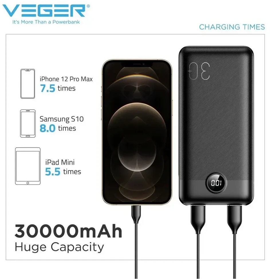 Išorinė baterija POWER BANK VEGER (W3008PD) 30000mAh (3xUSB; 1xType-C; QC3.0 20W) juoda