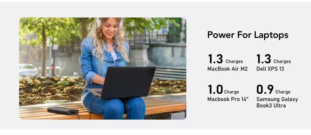 Nešiojamoji baterija Veger TCE130 (W2503) PD 130W 25000 mAh su integruotais C tipo laidais / Lightning juodas