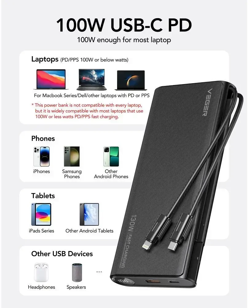 Nešiojamoji baterija Veger TCE130 (W2503) PD 130W 25000 mAh su integruotais C tipo laidais / Lightning juodas