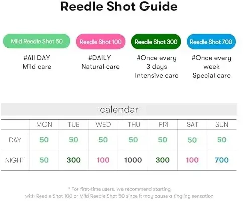 VT Cosmetics Reedle Shot 50 Intensyvaus poveikio serumas, 50 ml